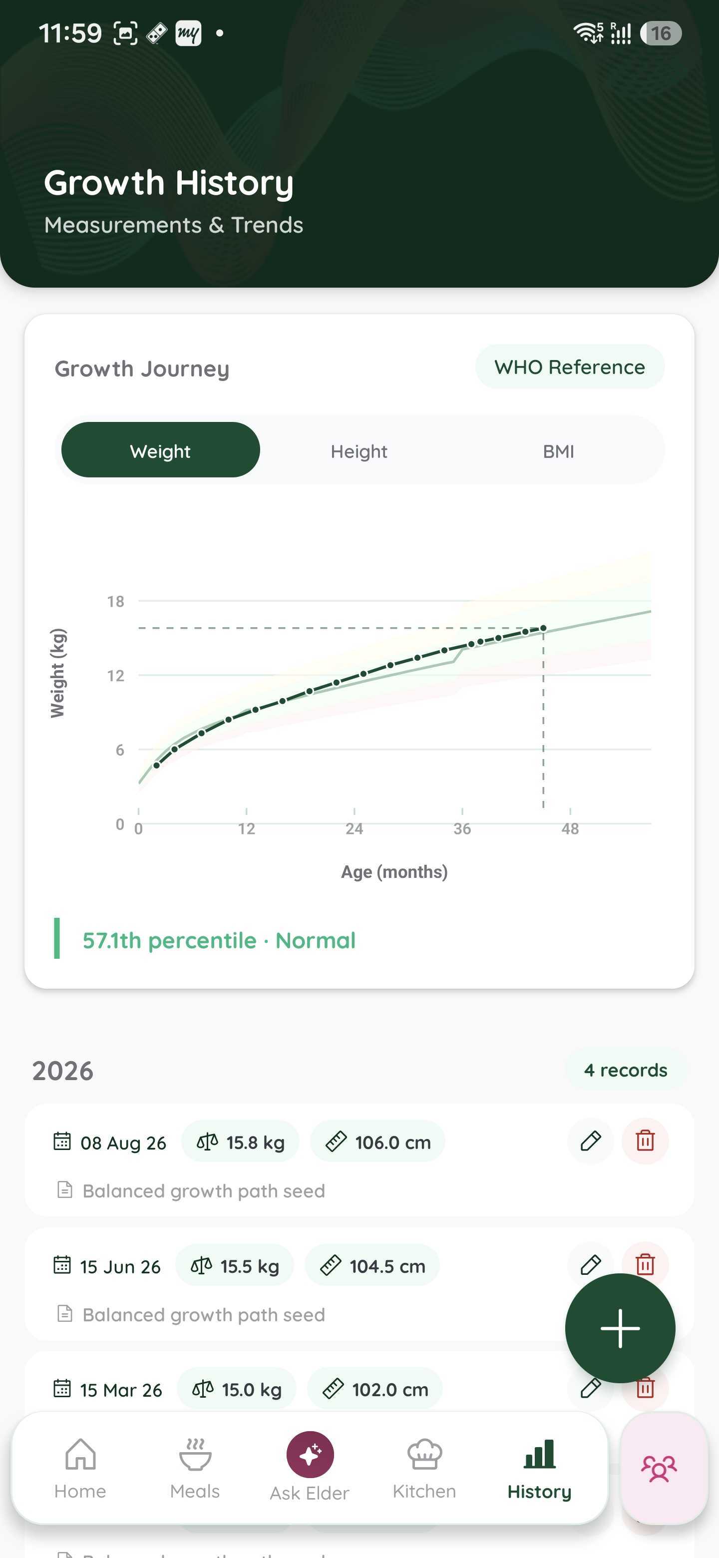Growth History screen with child growth chart and trends